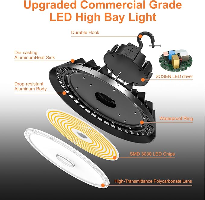 9Pack LED High Bay Lights, 240W UFO High Bay LED Shop Lights, 36000LM - Image 8
