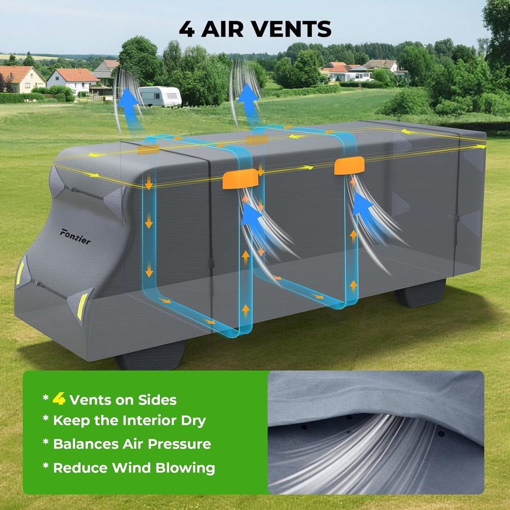 Fonzier Class C RV Cover 29-32ft, 7 Layer Top Heavy Duty Camper Cover, Extra-Thick Waterproof Windproof Anti-UV Rip-Stop Class C Motorhome Cover with 2Pcs Extra Straps, 6 Gutter Covers & 4 Tire Covers