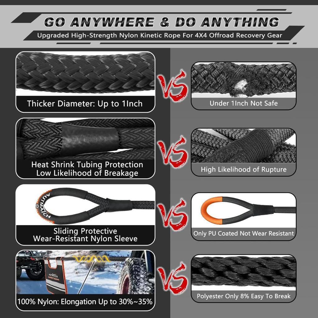 AUTMATCH Kinetic Recovery Tow Rope 1" x 30FT - Heavy Duty Energy Recovery Tow Rope 48000Lbs, 35% Elasticity Offroad Snatch Strap for 4x4 Off-Road Vehicle, Truck, Trailer, ATV, UTV, Black