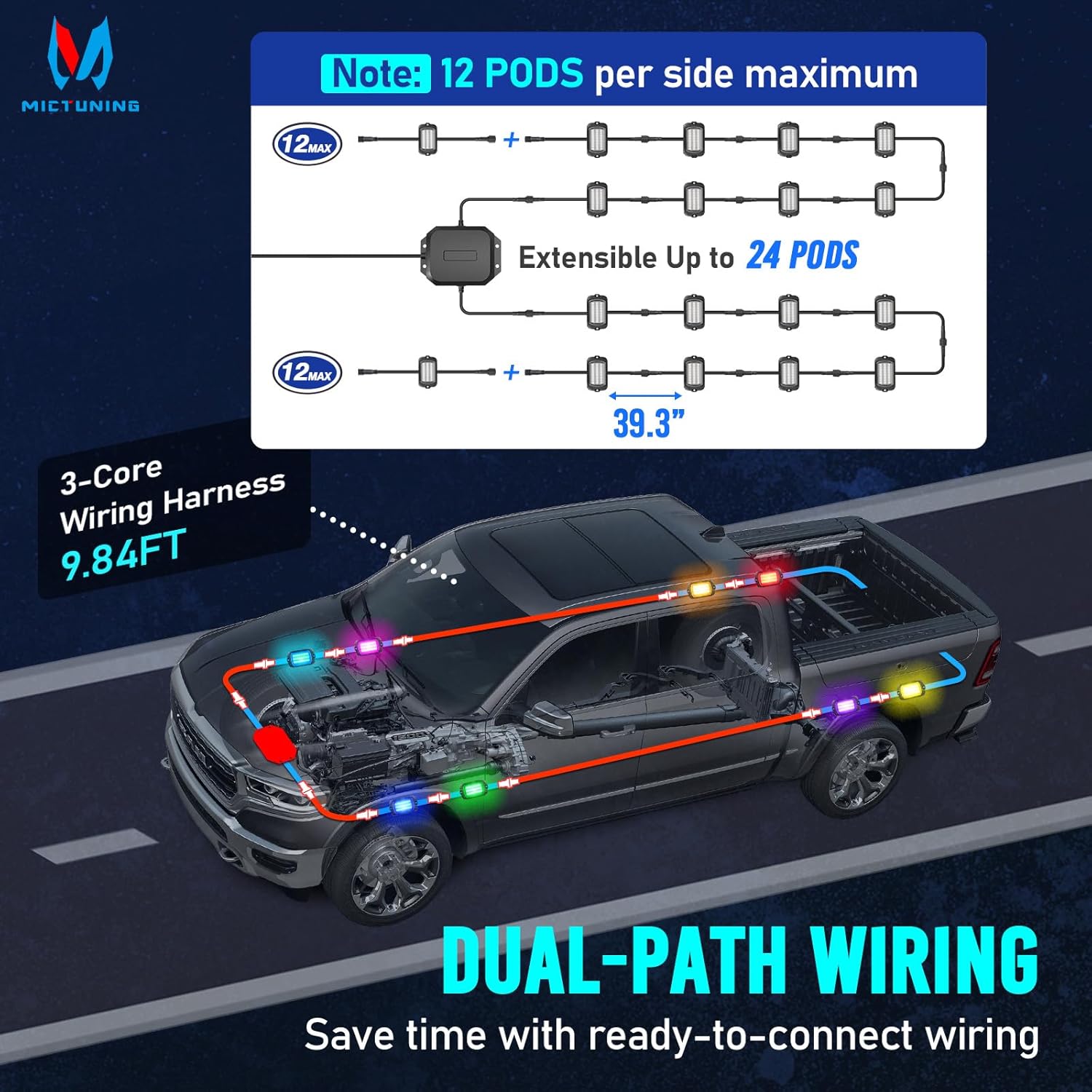 MICTUNING Q1+ MAX 16 Pods Ultra-Bright RGB Rock Lights, Multi-Color Chasing Underglow Lighting, Extensible to 24 Pods, APP Music Sync & DIY Effects, IP68 Waterproof