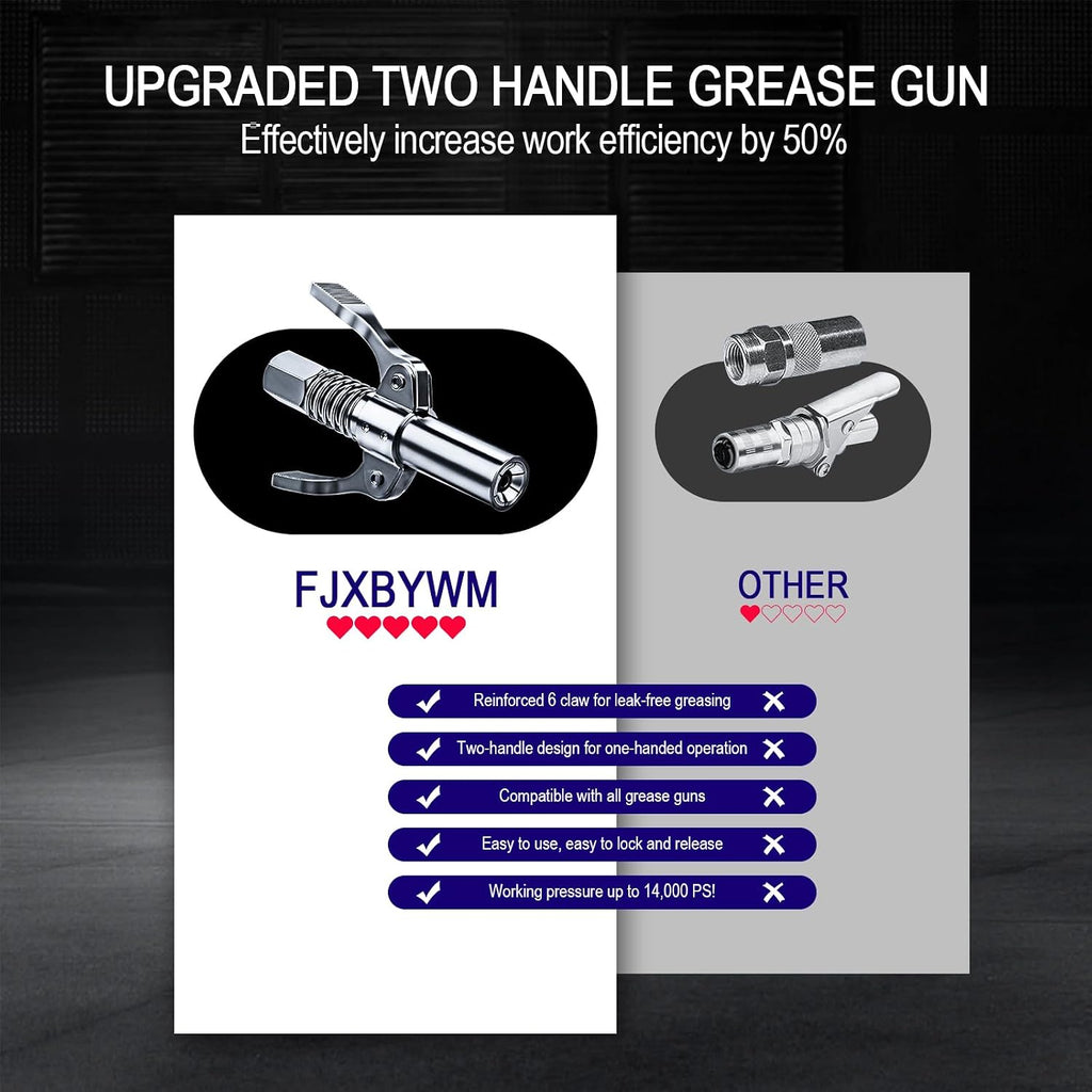 Grease Gun Coupler Grease Gun Tips,Quick Lock Double Handles Grease Gun Tip with 6 Thickened Claws,Rated 12,000PSI,Compatible with All Grease Guns,Suitable for Automobiles Ships Farm Machinery Etc.