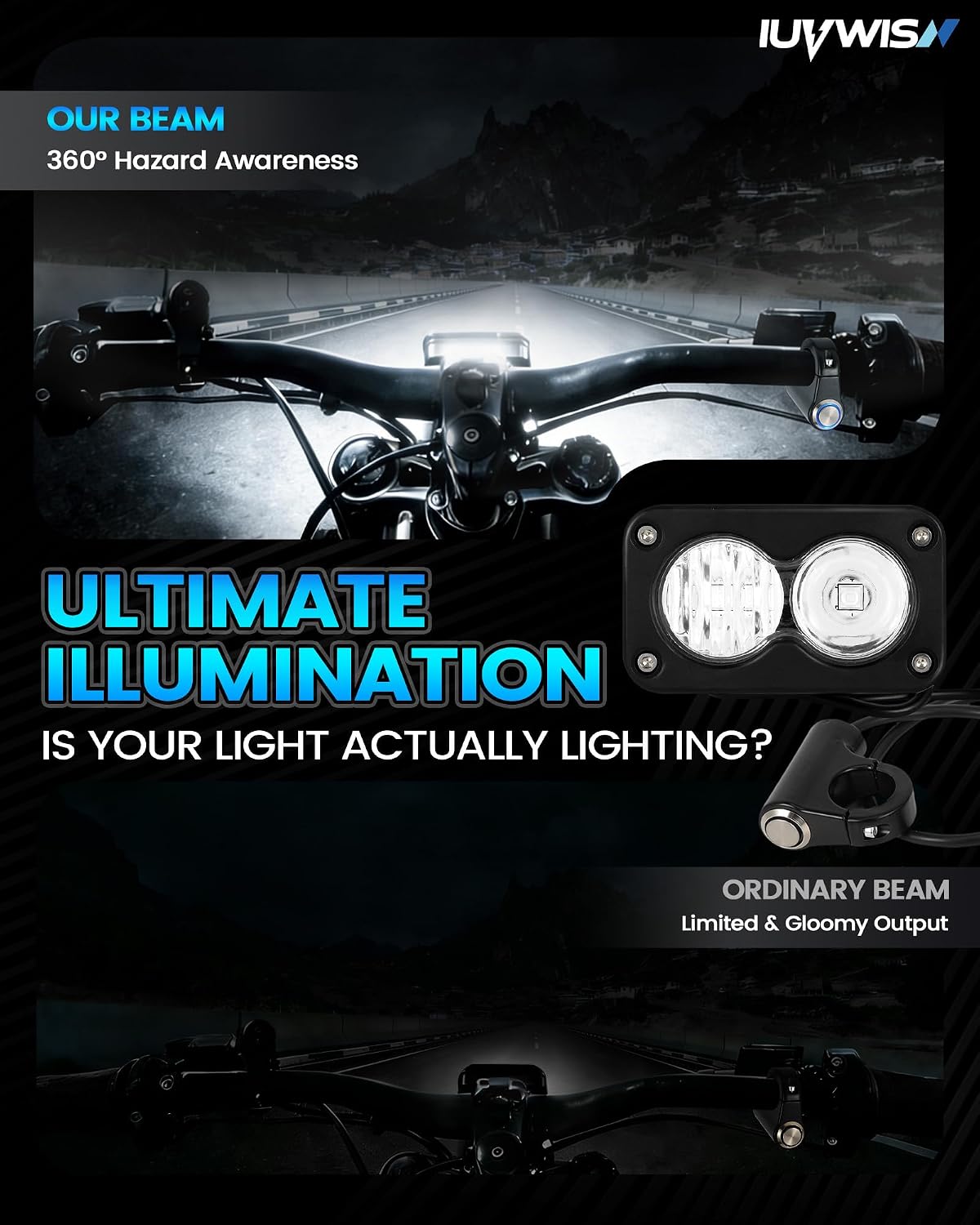 Headlight Kit 6000-6500K Led Light Bar with Switch for Surron Sur Ron Eride E Ride Pro S SS X260 Spot Flood Combo Dirt Bike Light Motorcycle Front Headlamp Clear White