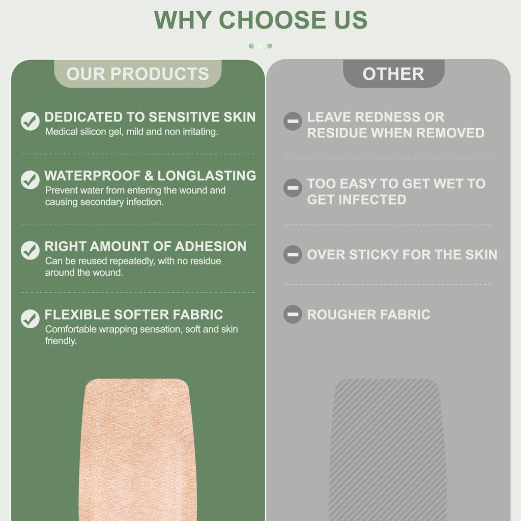 hysimedy silicone bandages for sensitive skin variety pack on a desk or shelf