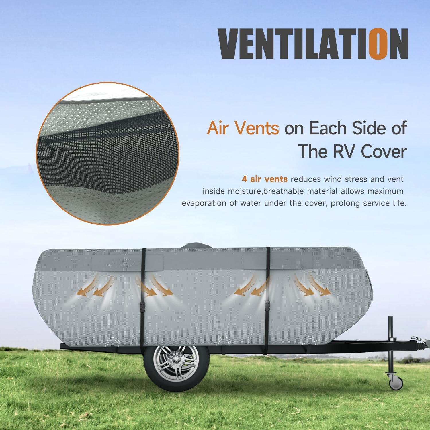 Pop Up Camper Cover 14'-16', 7 Layers Waterproof Pop-up Tent Trailer Cover Anti-UV Folding Camper RV Cover for Motor Home