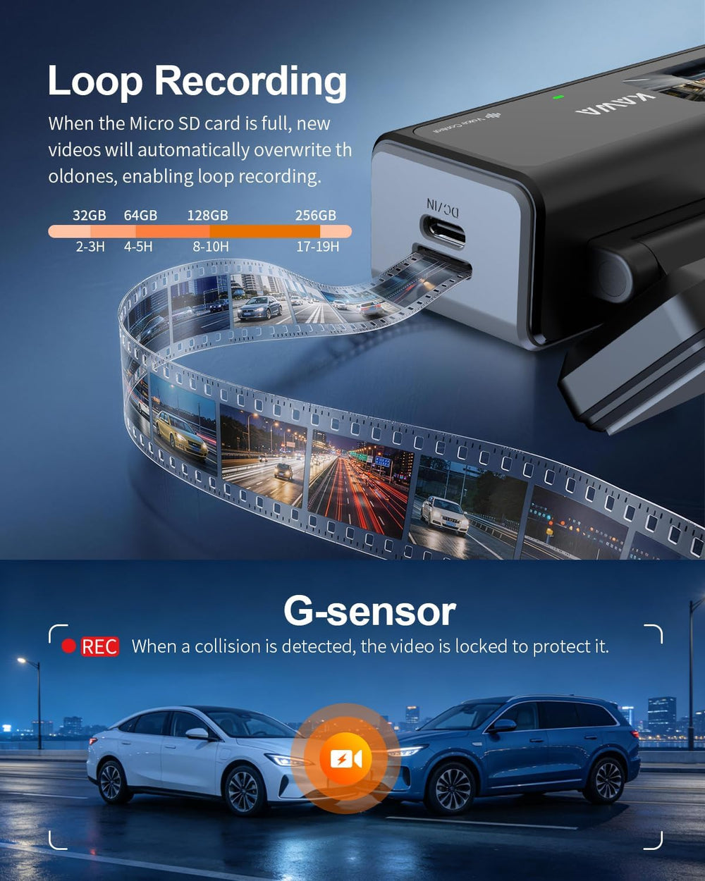 KAWA 4K Dash Cam Front Rear, Voice Control, GPS & Wi-Fi6 Dual Dash Camera