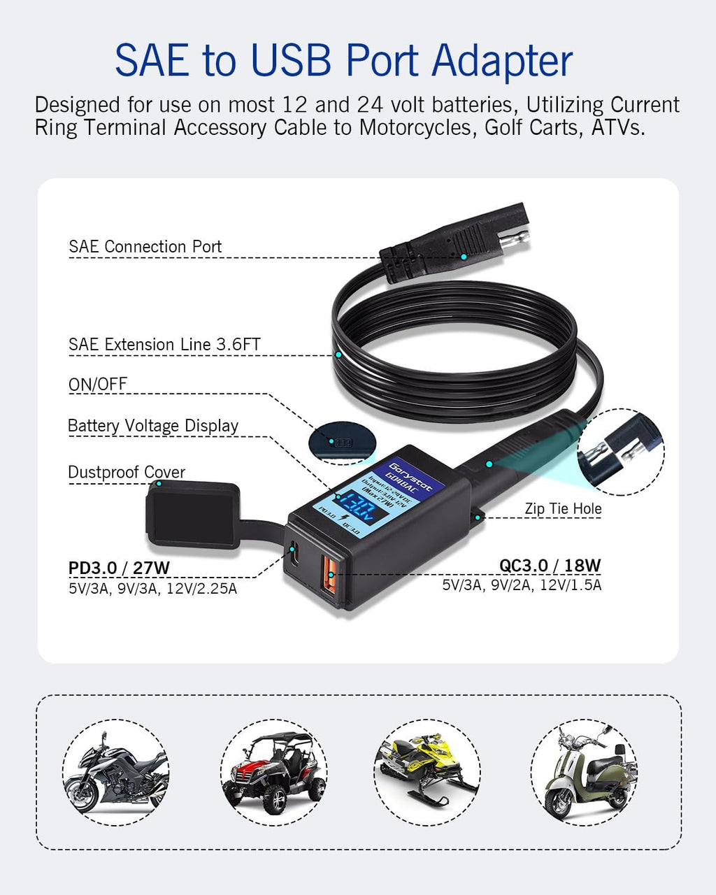 Garystat Motorcycle USB-C Charger, SAE to USB Adapter, 27W Dual Port USB Fast Charger with Voltmeter/Ammeter & ON/Off Switch, Perfect for Charging Phone, Tablet, GPS etc
