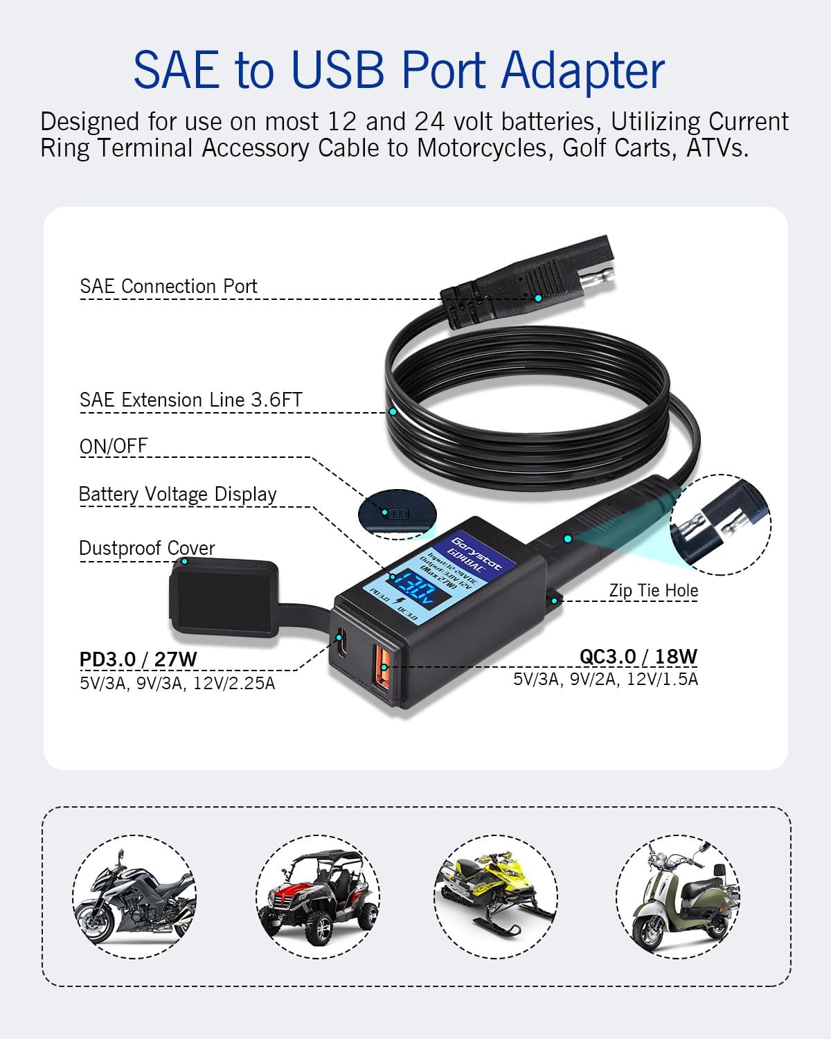 Garystat Motorcycle USB-C Charger, SAE to USB Adapter, 27W Dual Port USB Fast Charger with Voltmeter/Ammeter & ON/Off Switch, Perfect for Charging Phone, Tablet, GPS etc