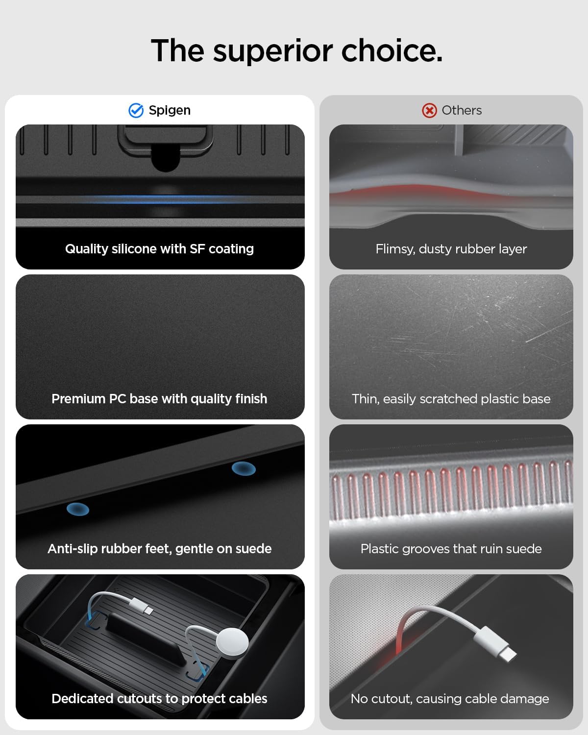 Spigen Center Console and Armrest Organizer for Tesla Model Y Juniper & Model Y L (Only Premium & Performance 2026/2025) and Model 3 Highland (Standard, Premium & Performance 2026/25/24)