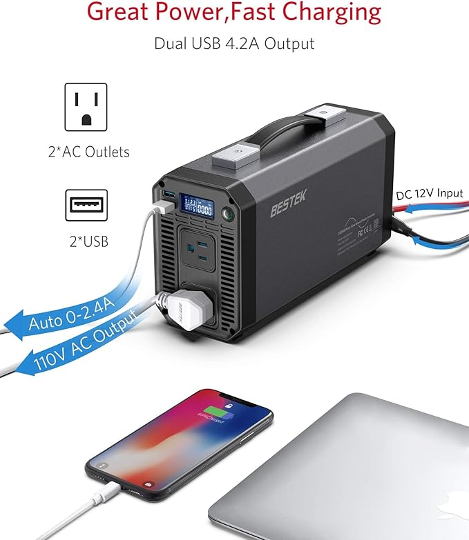 BESTEK Pure Sine Wave Power Inverter - 1000W Car Inverter DC 12V to 110V AC - - Image 6