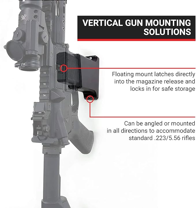 Spartan Mounts Locking .223/5.56 Rifle Mount Wall Display | Low Profile - Image 3