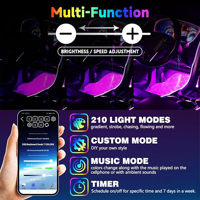 Car Led Interior Light Strip 72LEDs Under Dash Foot Well PVC Housing RGB DIY - Image 4
