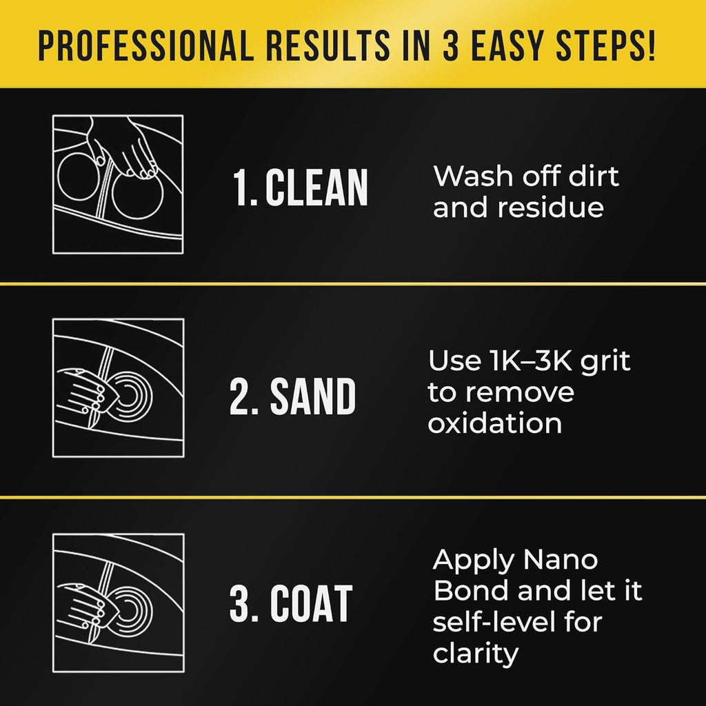 Nano Bond Ceramic Headlight Restoration Kit - No Power Tools Needed, Self-Leveling Headlight Clear Coat, 3 Easy Steps, Removes Oxidation from Foggy Plastic Lenses, 30ml Bottle