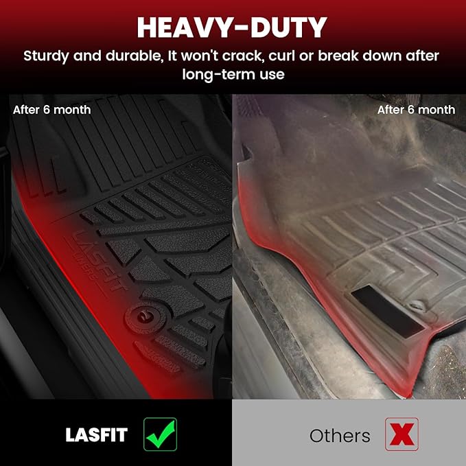 LASFIT Floor Mats 2019-2025 for Chevy Silverado/GMC Sierra 1500, 2020-2025 - Image 4