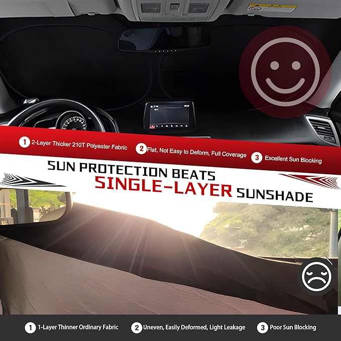 Windshield Sun Shade for 2022 2023 2024 2025 Ford Maverick Foldable Sun - Image 5