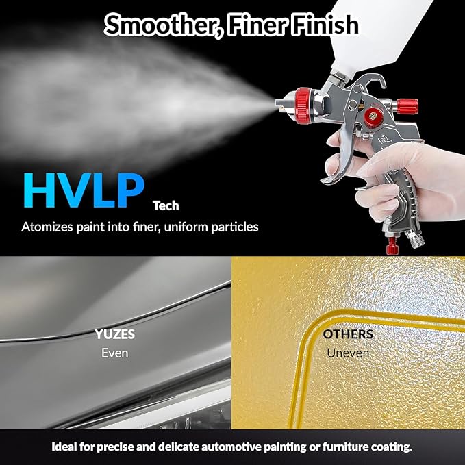 YUZES HVLP Spray Gun with 1.4/1.7/2.0mm Nozzles Set, Paint Spray Gun - Image 3