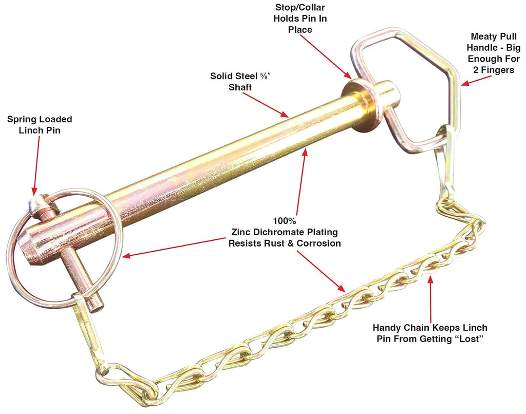 Tech Team #00852 Hitch Pin with Chain and Linchpin, 5/8” Dia x 6” Long, for Secure Mounting of Hitches and Axles, Heavy Duty Steel, Includes Hitch Pin, Chain, and Linchpin