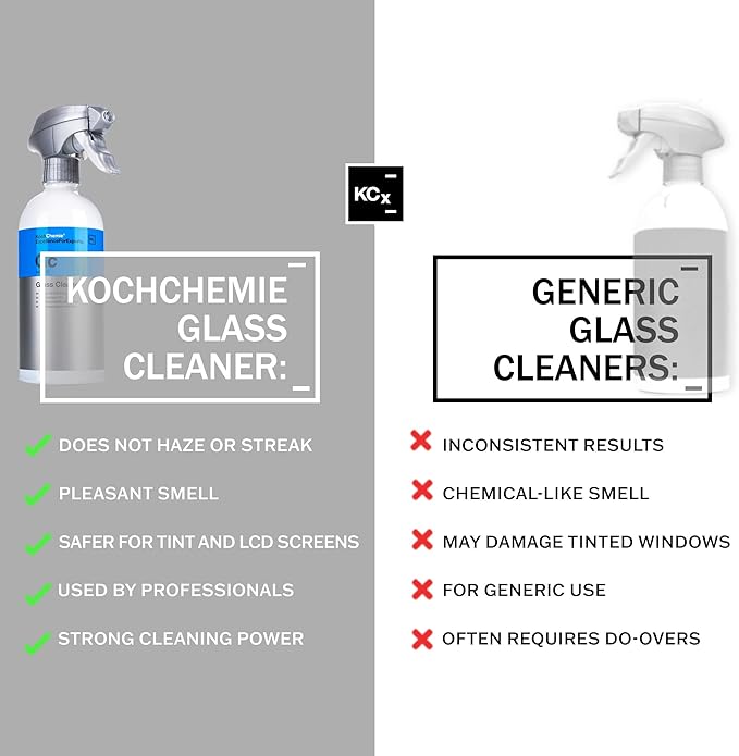 KOCHCHEMIE Glass Cleaner - Image 2