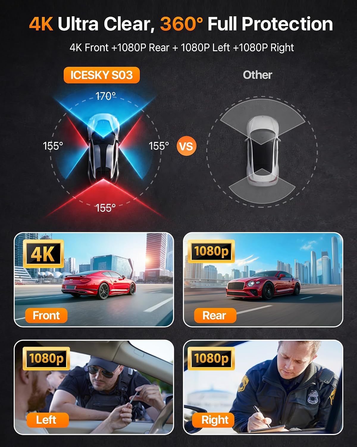 icesky 4k dash cam front and rear left, close-up detail