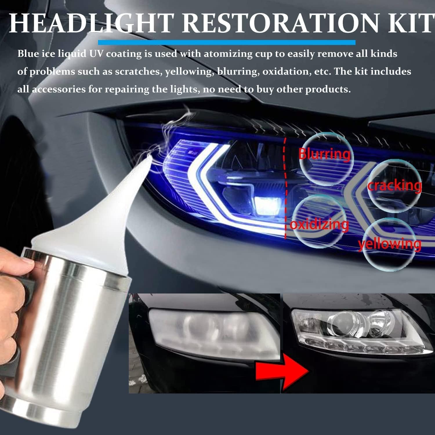 VCTSELITY 800g Headlight Restoration Liquid | Headlight Polishing Repair Fluid, Headlight Polish Restoration, Remove Yellowing/Scratch/Haze/Oxidation/Vague