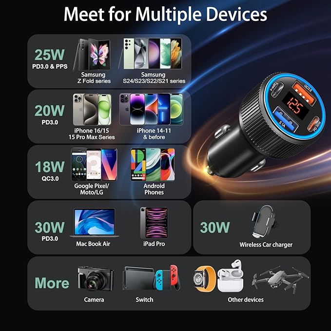 USB C Car Charger 3 Pack, Costyle 65W 4 Port Car Power Adapter - Image 6