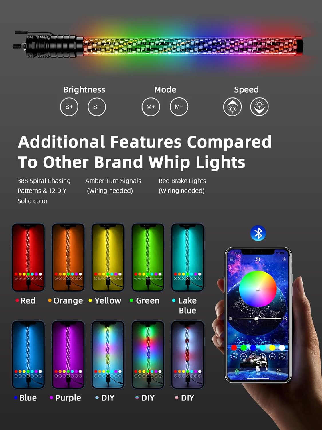AUDEXEN New Tpye of Smoked Lens RGB Whip Lights, 2FT Spiral Led Lighted Whips, Plug & Play Spring, App & Remote Control, for SXS UTV ATV Off-Road RZR for Polaris Can-Am Truck 4X4 Sand Buggy Dune