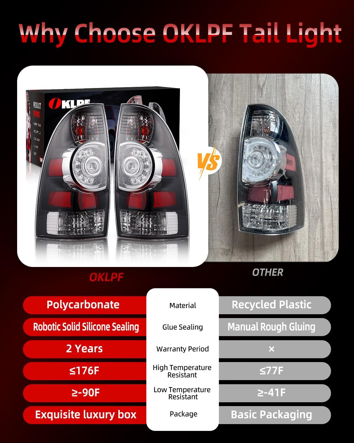 OKLPF LED Tail Light Compatible With 2005 2006 2007 2008 2009 2010 2011 2012 2013 2014 2015 Toyota Tacoma Pickup,Replace Rear Brake Smoked Taillight Assembly with Bulb and Harness,Black Housing
