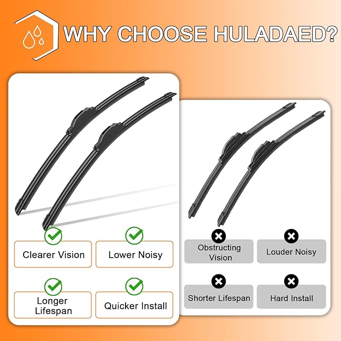 HULADAED® 26''+16''+12'' Windshield Wipers Replacement - Image 4