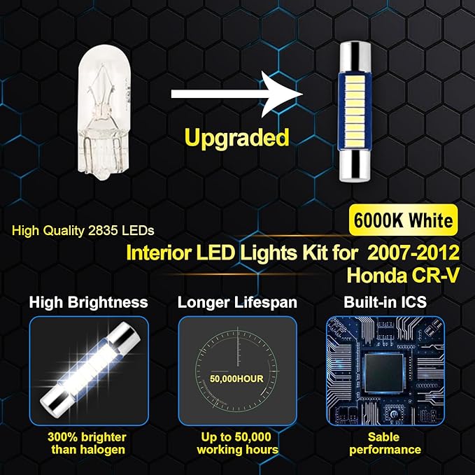 EASY EAGLE LED Interior Car Lights - Image 4