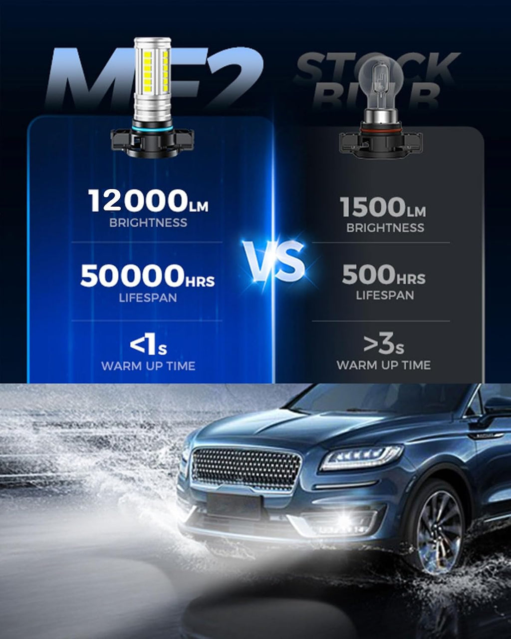 Marsauto 5202 Led Fog Light Bulbs, 12,000 LM 360° Illumination Upgraded 60 Pcs Chips 5201 PS24W Fog Lights Led, 6500K White Strong Penetration 5201 Fog Light Bulb for Car, Pack of 2