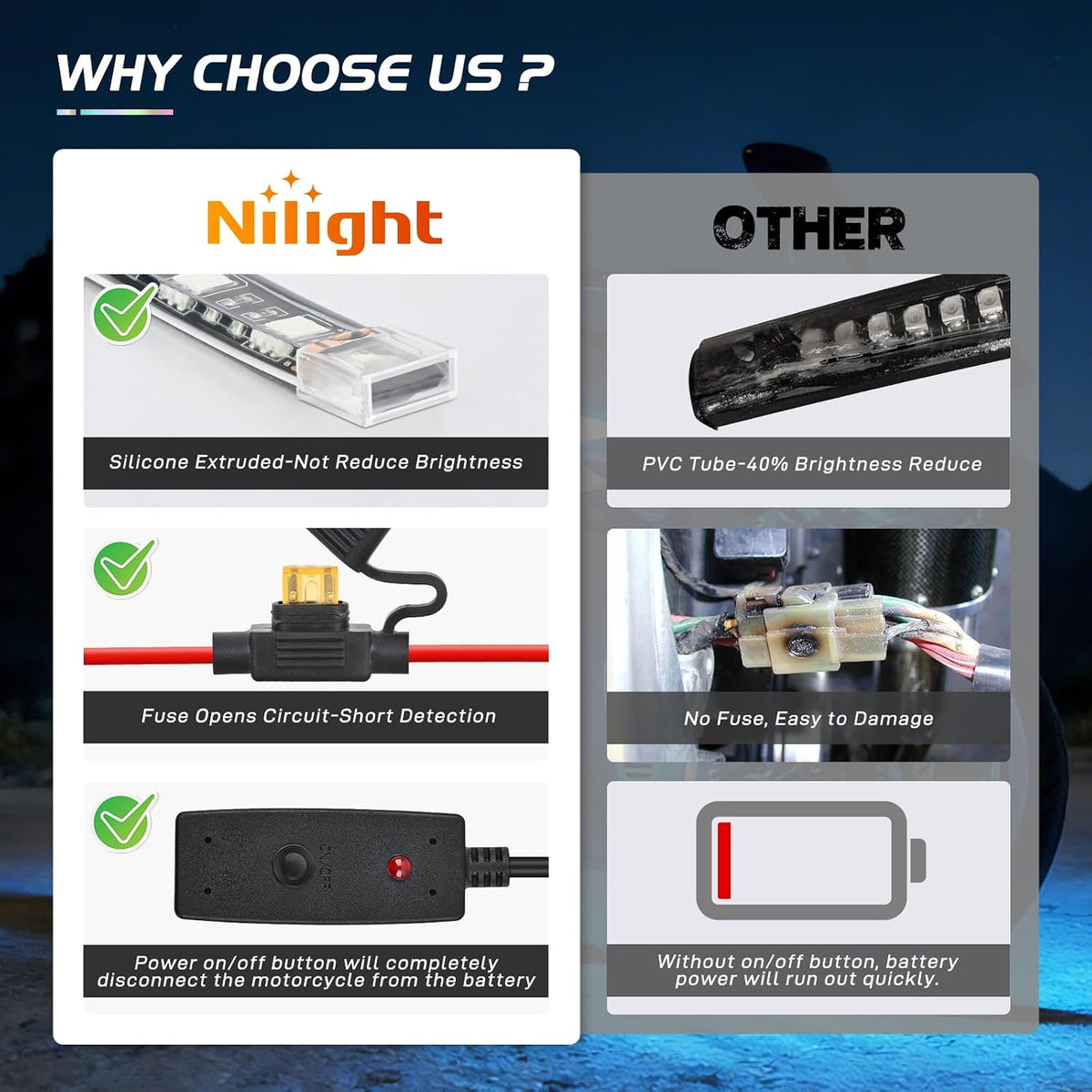 nilight 12pcs motorcycle rgb led light kit app on a desk or shelf