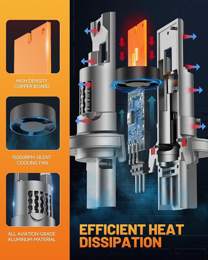 forenner Fahren H13/9008 LED Bulb Hi/Lo Beam, 900% Super Brighter 6500K - Image 5
