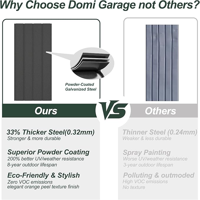 Domi 12'x25' Outdoor Metal Garage Shed, Weatherproof Enclosed Carport - Image 4