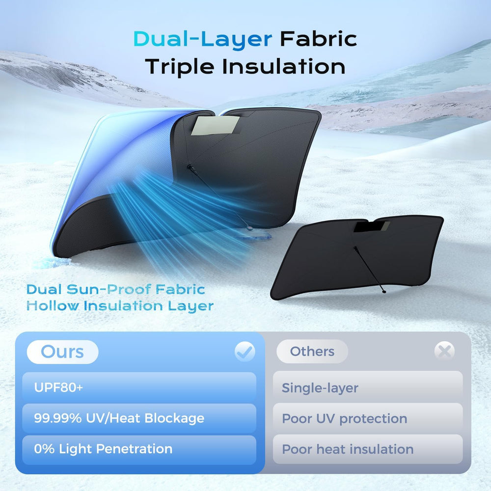 [2026 Upgrade] Coverado Windshield Sun Shade, UPF80+ Sunshade for Car Windshi...