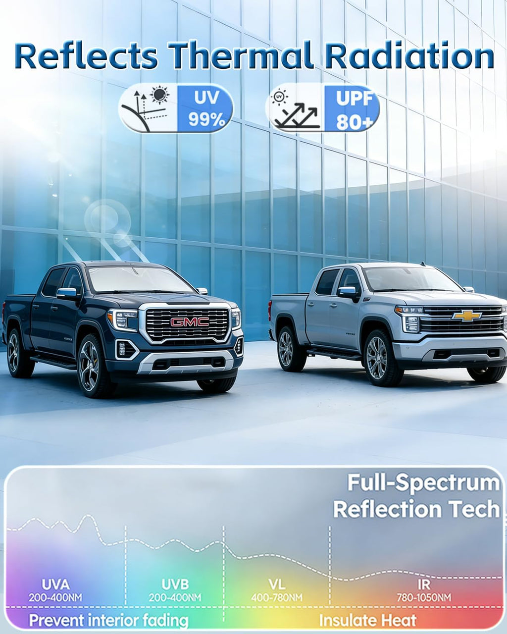 Windshield Sun Shade for Chevy Silverado/GMC Sierra 1500 2500 3500(SLT,AT4,Denali) 2026 2025-2019 Front Window Sun Visor Protector Foldable Block UV Rays Windshield Sunshade Keep Car Cool