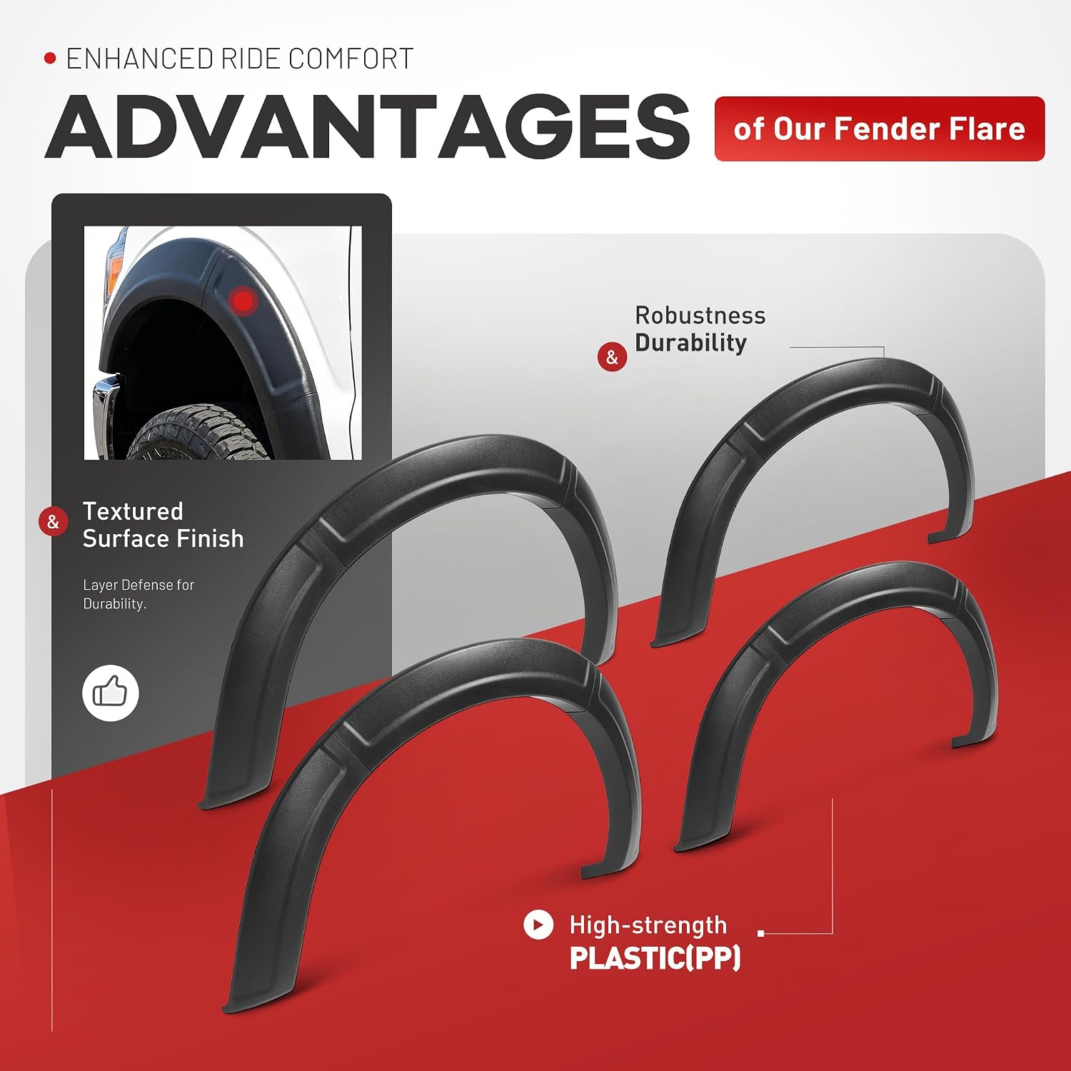 ALMULOO 4Pcs Fender Flares Compatible with 2011-2016 Ford F-250 F-350 Super Duty Wheel Arch Covers Plastic(PP) Textured Black