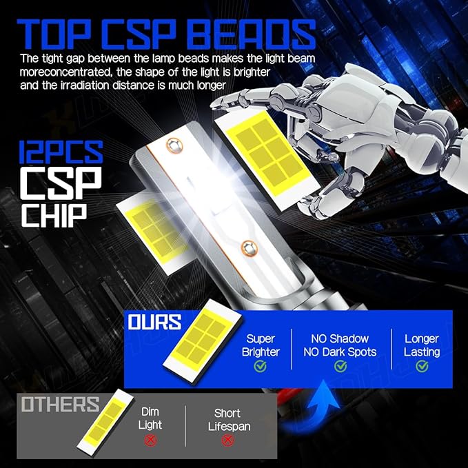Compatible For Chevy Silverado 1500 2500 3500 High Low Beams and Fog Lights - Image 2