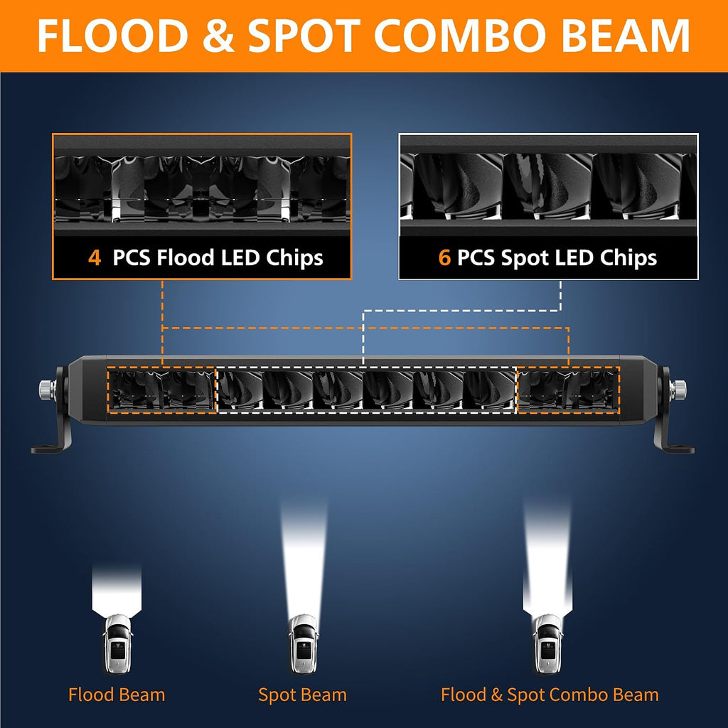white amber led light bar 12 inch slim, close-up detail