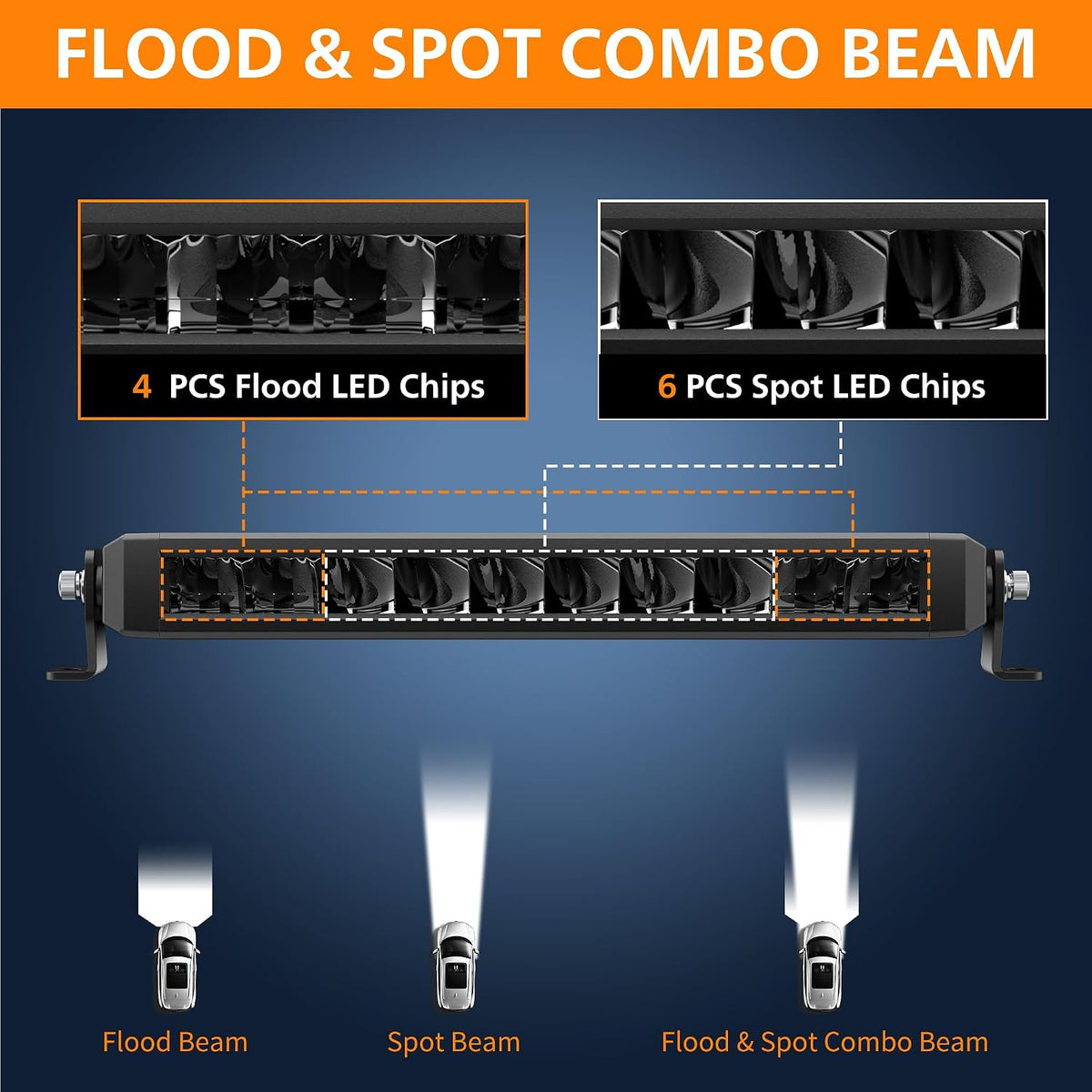 white amber led light bar 12 inch slim, close-up detail