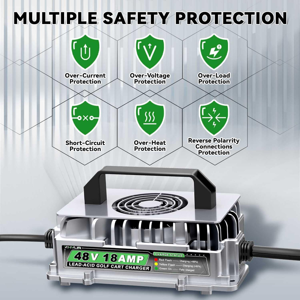 48 volt 18 amp golf cart battery charger shown in use