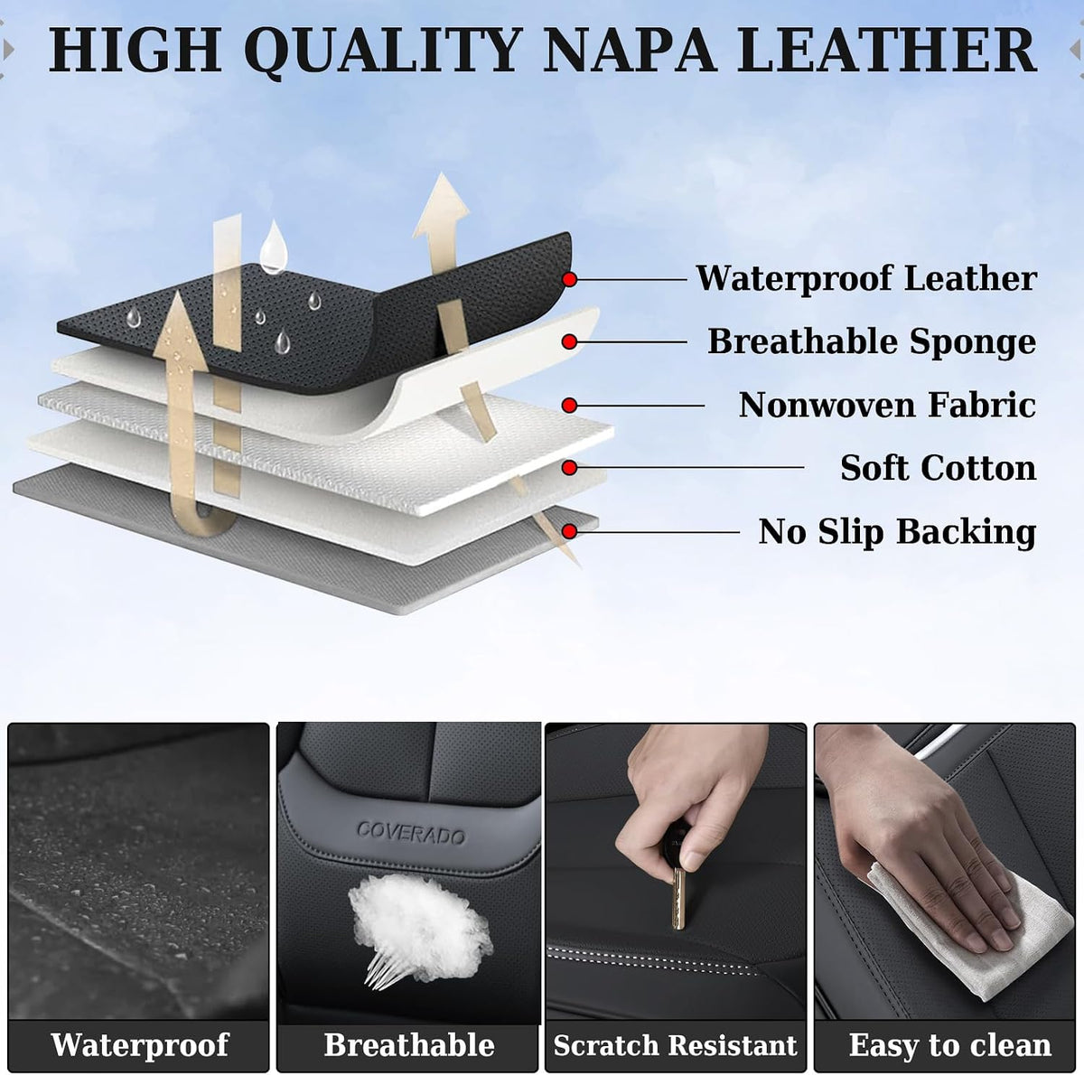 coverado car seat covers 5 pieces, full set showing dimensions