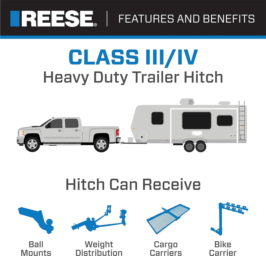 Reese Towpower 44028 Class III Custom-Fit Hitch with 2" Square Receiver opening, includes Hitch Plug Cover