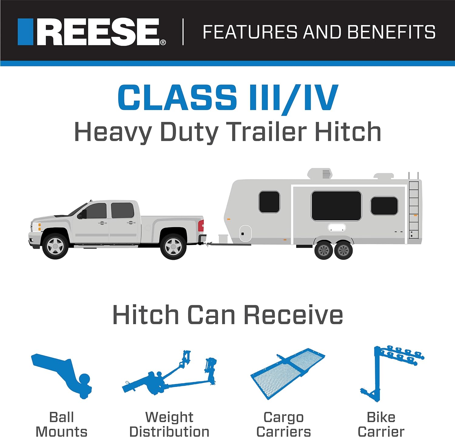 Reese Towpower 44028 Class III Custom-Fit Hitch with 2" Square Receiver opening, includes Hitch Plug Cover