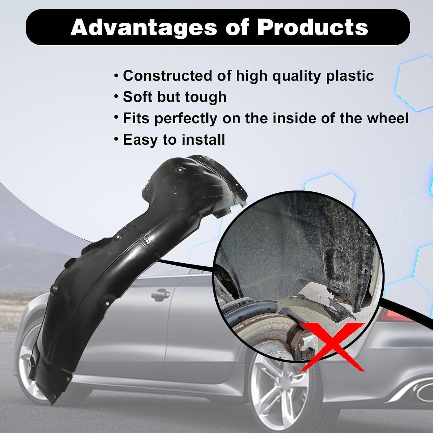 SecosAutoparts Front Fender Liner Passenger Side Compatible with Hyundai Ioniq 2017 2018 2019 2020 2021 2022 Replace# 86812G2000