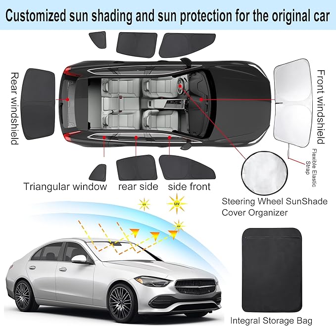 TINGLU Window Shades for Mercedes Benz C Class W205 C250 C300 C400 2015-2021 - Image 3