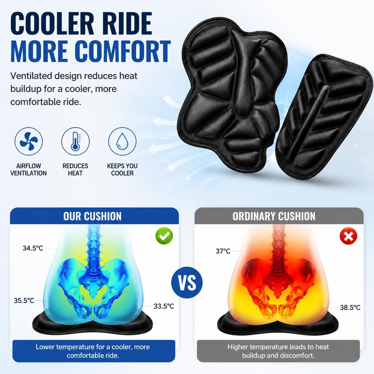 Motorcycle Seat Cover for KTM 450 EXC Racing/SixDays/450 EXC Six Days/450 Rally Prototype/Replica, Breathable 3D Mesh Cooling Seat Cushion Cover, Anti-Slip Elastic Motorcycle Seat Protector