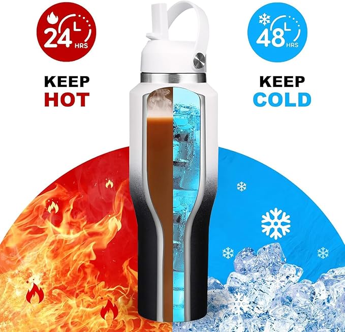 SENDESTAR SENDESTAR 40oz Stainless Steel Water Bottle, Double Wall Vacuum - Image 2