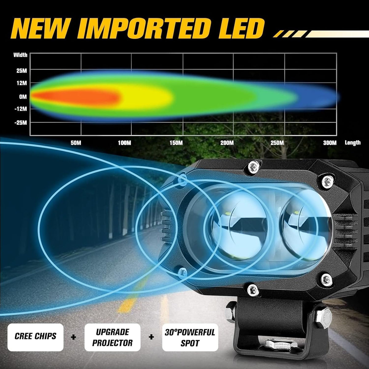 co light led pod spot lights 2pcs 4, close-up detail