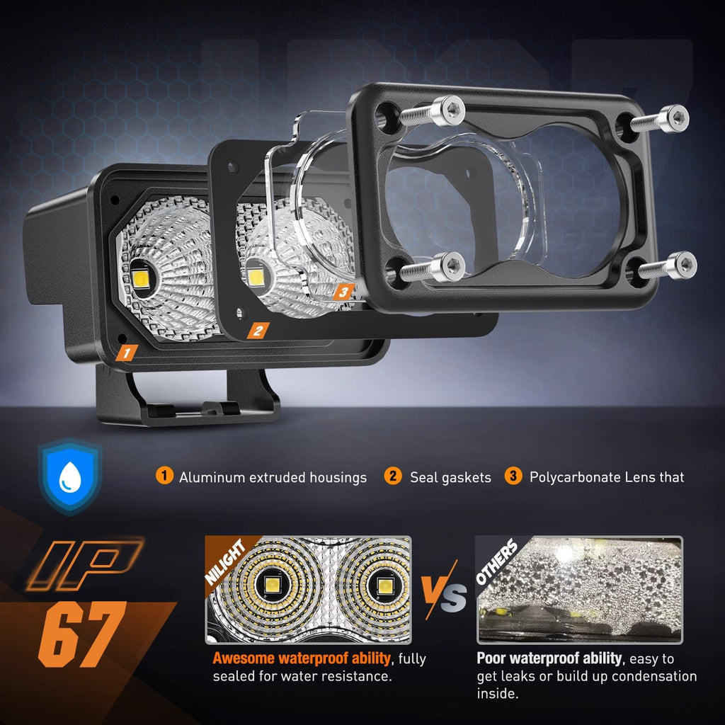 Nilight Motorcycle LED Pods 2 PCS 3 Inch Flood Offroad Fog Light 1160LM Built-in EMC Driving Auxiliary Lights for Motorbike SUV ATV Truck Boat Tractor Forklift