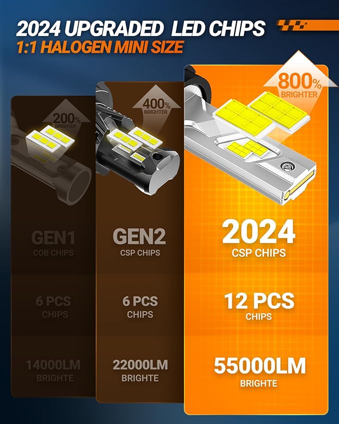 SEALIGHT X4I H4/9003/HB2 Bulbs, H4 Fog Bulb, - Image 2