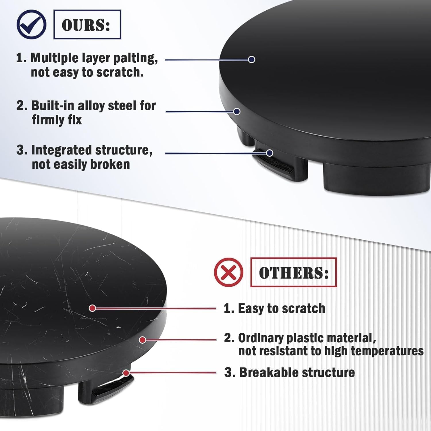 4 PCS Car Wheel Center Hub Cover for Jeep Wrangler JK 2007-2018, Rim Center Hub Cover, Snap-in Vehicle Rim Caps Accessories, 60mm